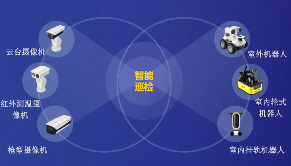 解决方案-电力